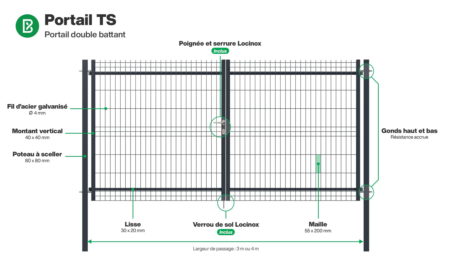 Portail : Infographie d'un portail grillagé double vantaux gamme prestige