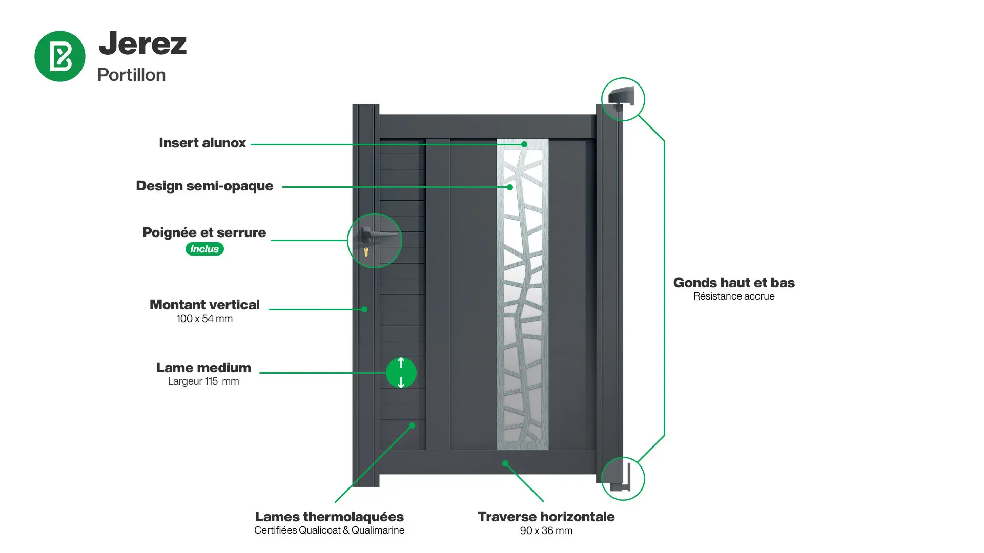 Portillon : Infographie d'un portillon aluminium modèle JEREZ