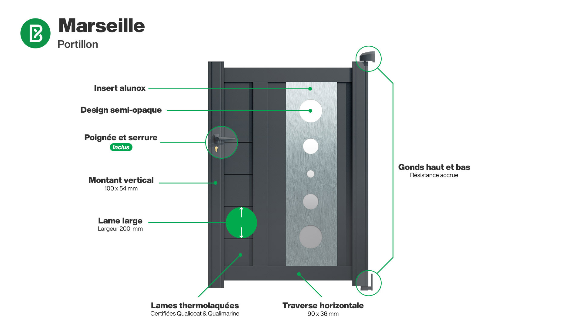 Portillon : Infographie d'un portillon aluminium modèle MARSEILLE