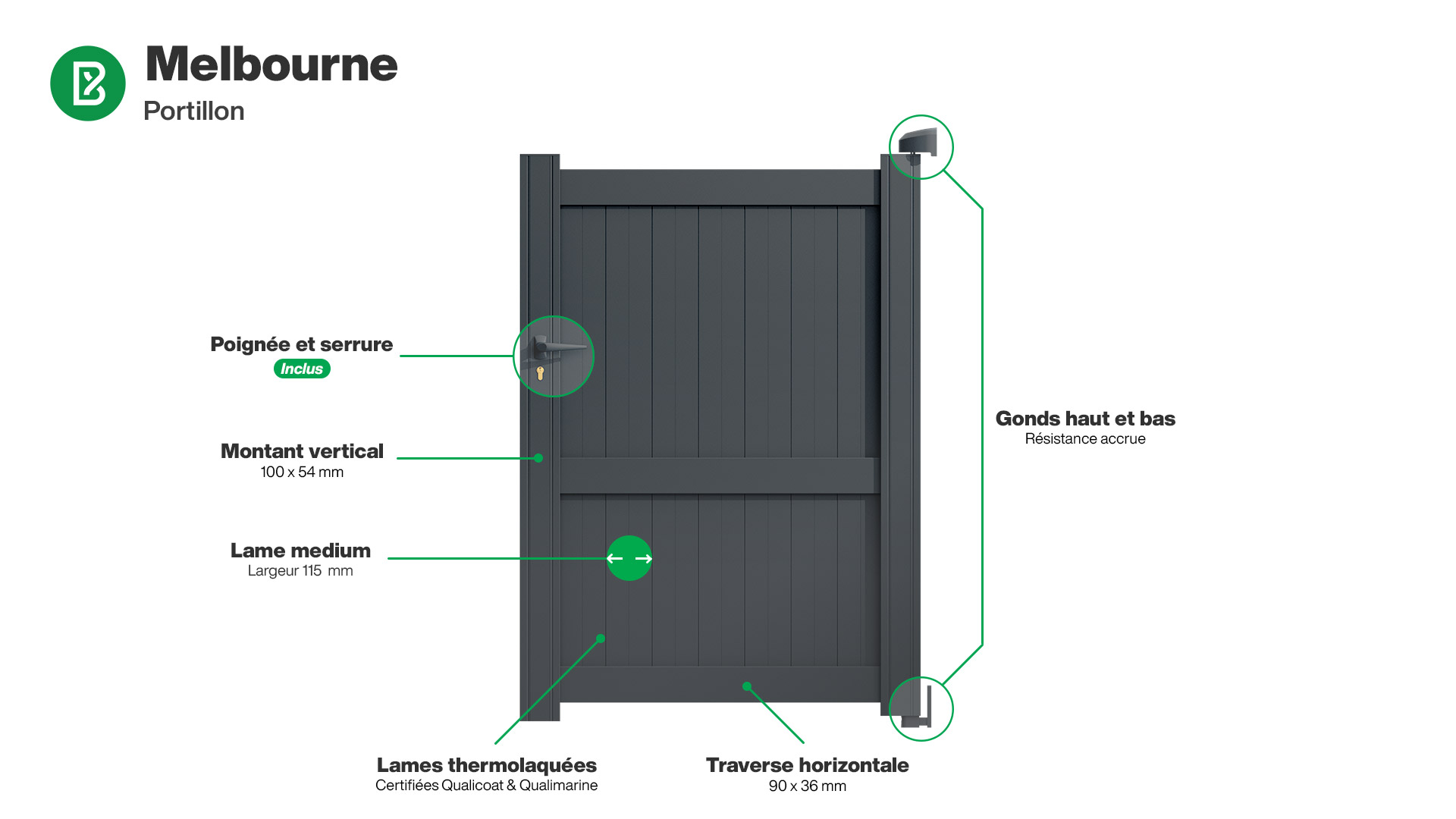 Portillon : Infographie d'un portillon aluminium modèle MELBOURNE