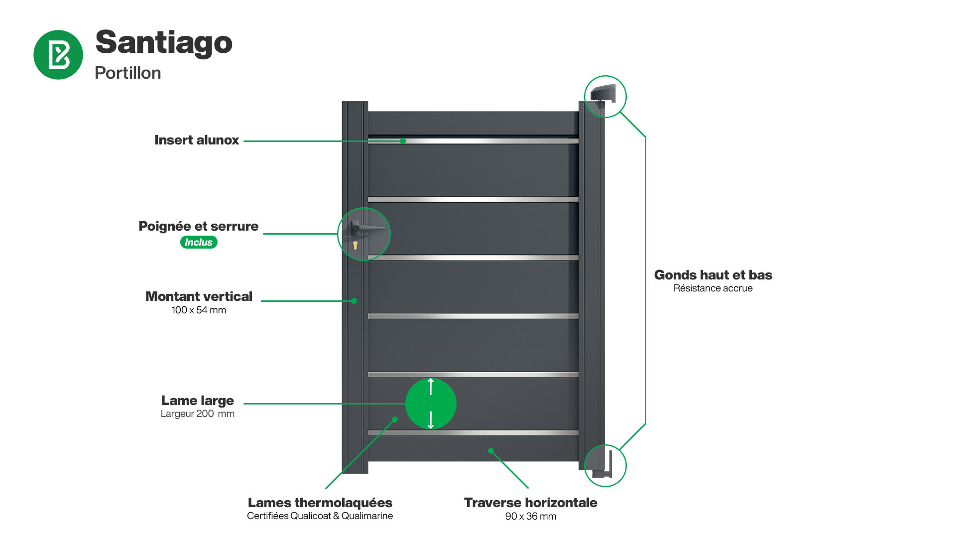 Portillon : Infographie d'un portillon aluminium modèle SANTIAGO