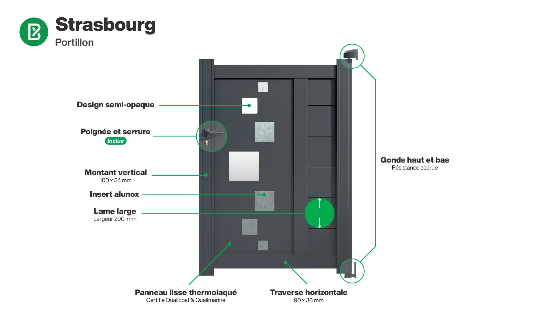 Portillon : Infographie d'un portillon aluminium modèle STRASBOURG