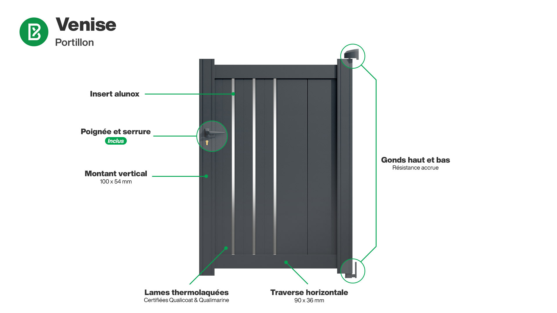 Portillon : Infographie d'un portillon aluminium modèle VENISE