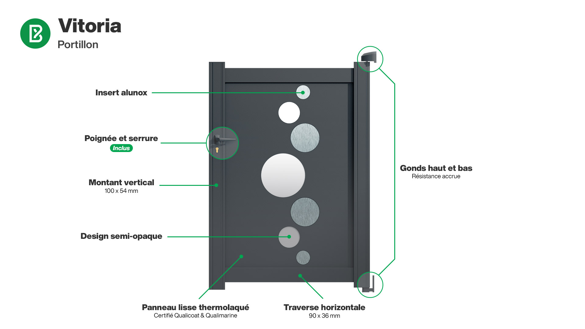 Portillon : Infographie d'un portillon aluminium modèle VITORIA