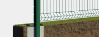 Grillage rigide : Kit grillage rigide à sceller vert