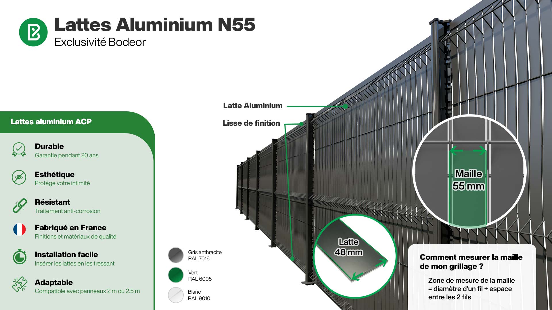 Brise vue : Infographie d'un kit de lattes aluminium maille 55