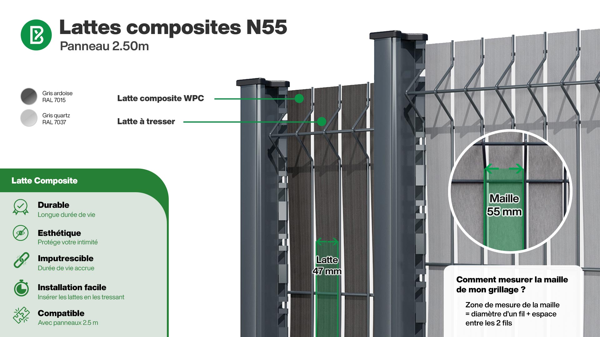 Brise vue : Infographie d'un kit de lattes composite maille 55