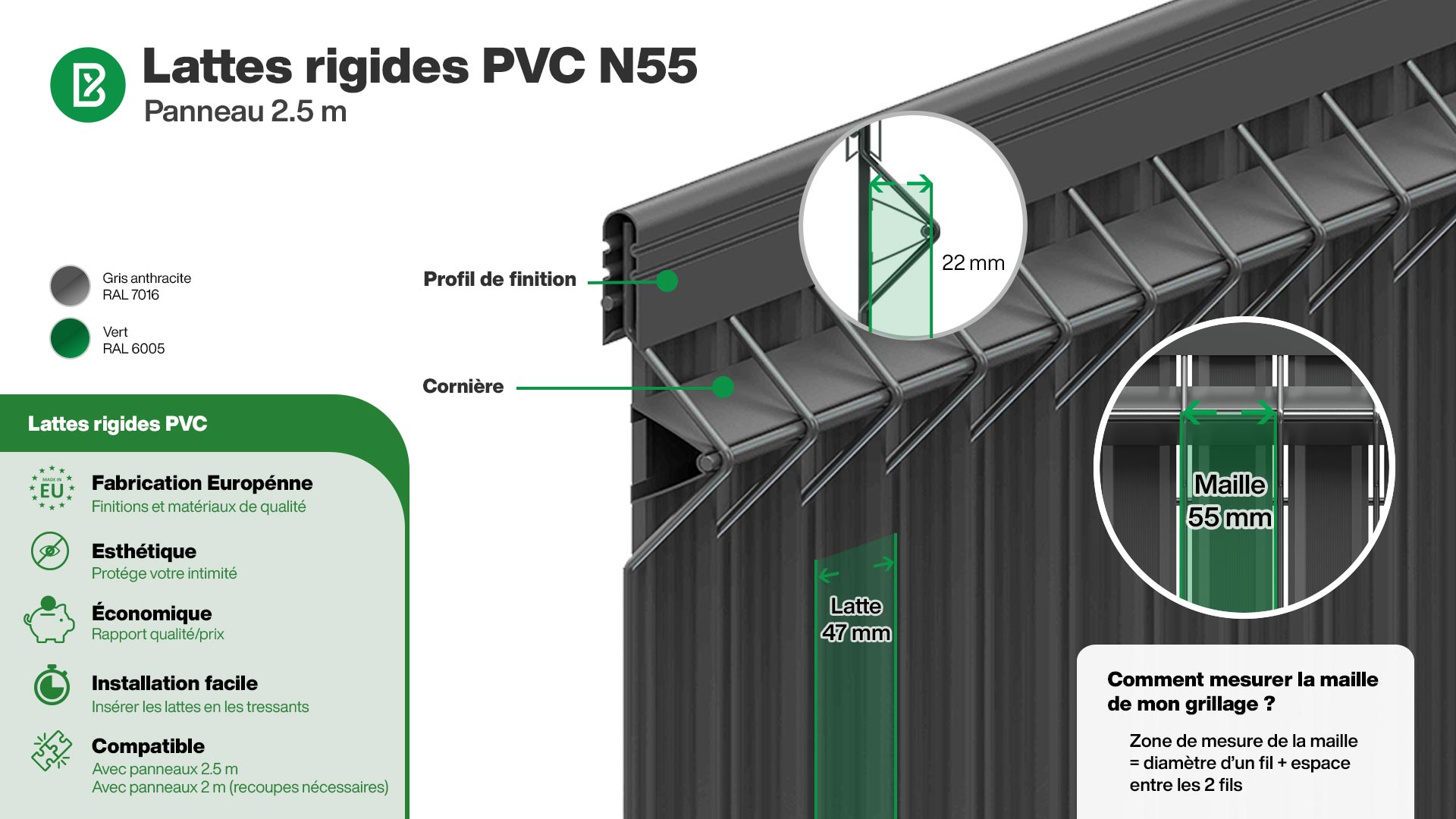 Brise vue : Infographie d'un kit de brise-vie en lattes PVC